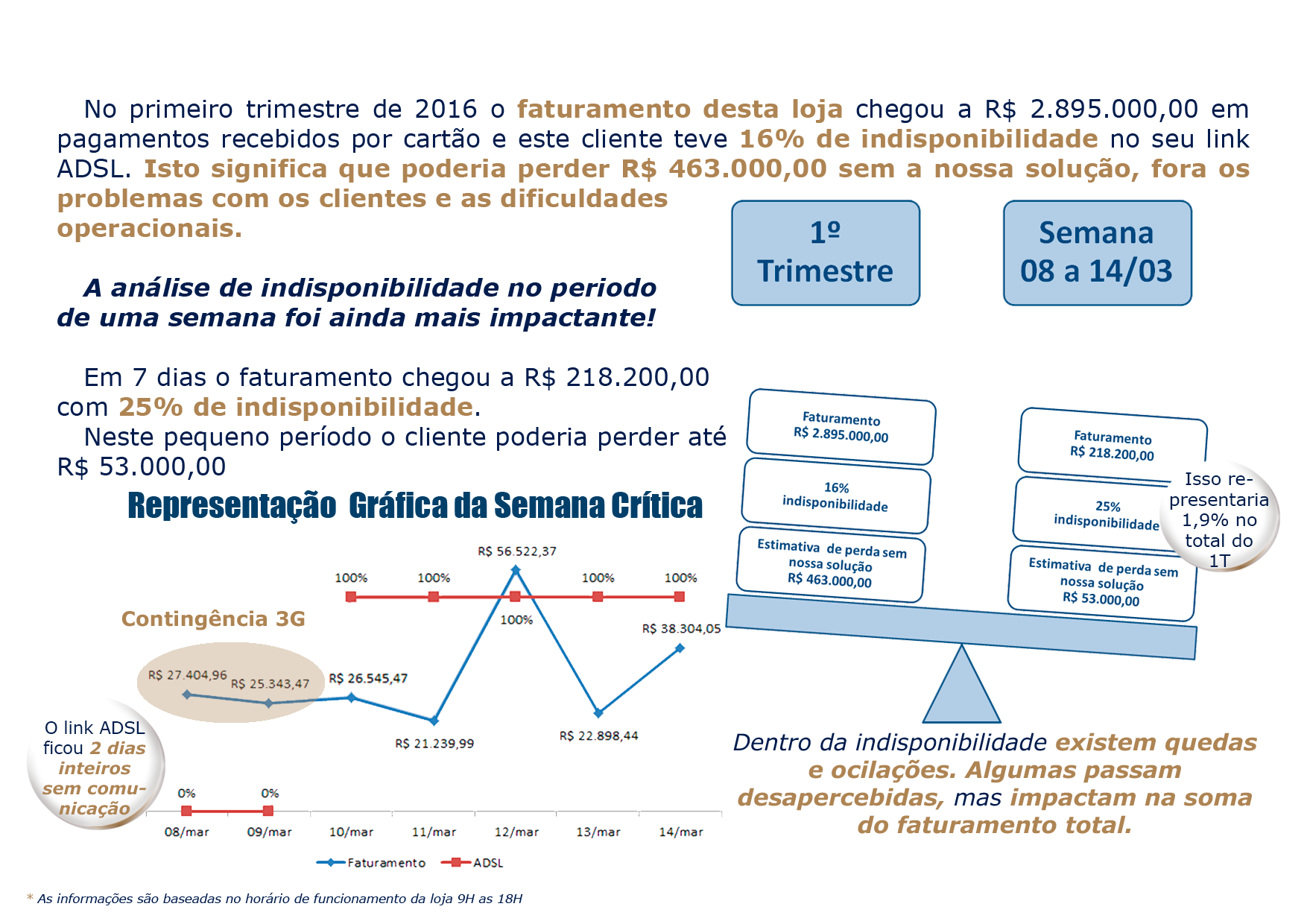 Case_Material-de-Construção