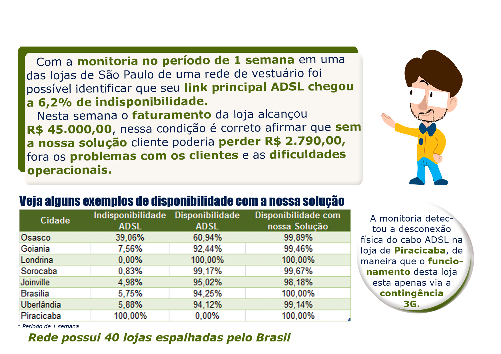 Case_Vestuário Case_Vestuário